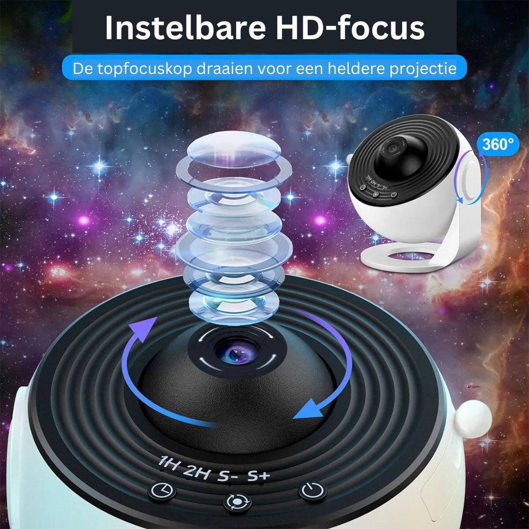 LED Star Projector with Interchangeable Sky Discs – Galaxy & Nebula Night Light for Ceiling, Wall & Bedroom