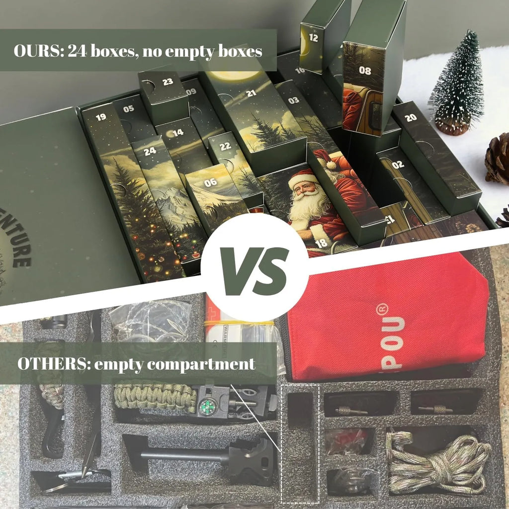 Renila | Men's Outdoor Tool Advent Calendar with 24 Survival Tools in Waterproof Box